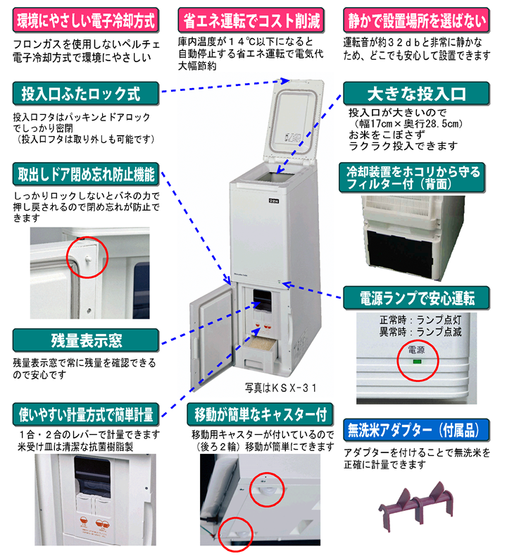 31キロ入ります愛妻庫　米用冷蔵庫　米保存